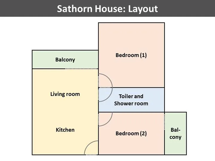Sathorn House — photo 15